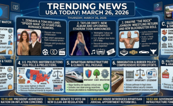 Trending News USA Today March 2026 Headlines