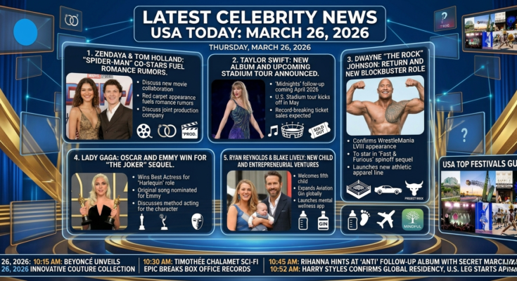 Latest Celebrity News USA March 2026 Today