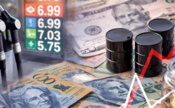 Oil Prices Surge 2026 and US Inflation Impact