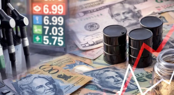 Oil Prices Surge 2026 and US Inflation Impact