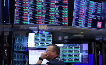 Best Stocks to Buy During Market Correction March 2026