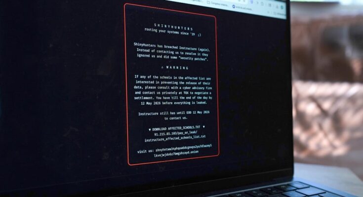 canvas hacked